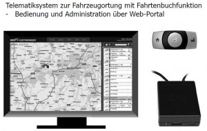 Business-Fahrtenbuchlösung - mit VOR-ORT-EINBAU von TelematikTeam!