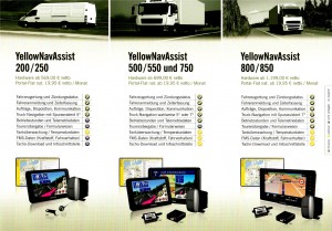 Profi-Telematiklösungen von TelematikTeam - für jeden Einsatzzweck - mit VOR-ORT-EINBAU - seit 1999!
